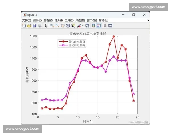 WRC U 型弯:方寸之间的策略博弈