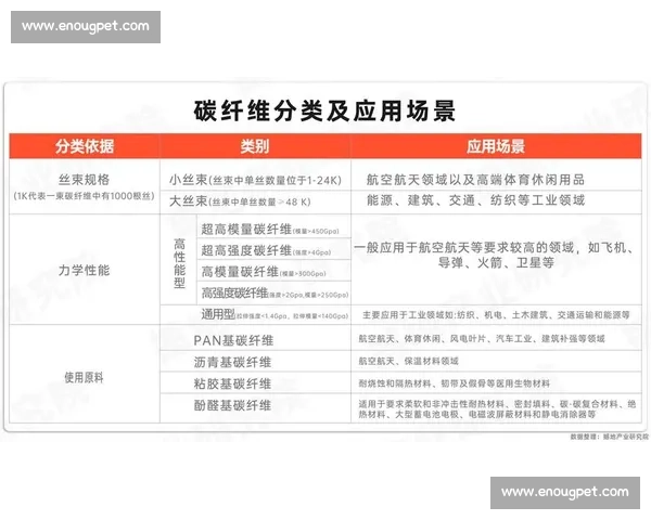 催飞vs深度解析：效率对比与应用场景全景评测指南实战经验总结