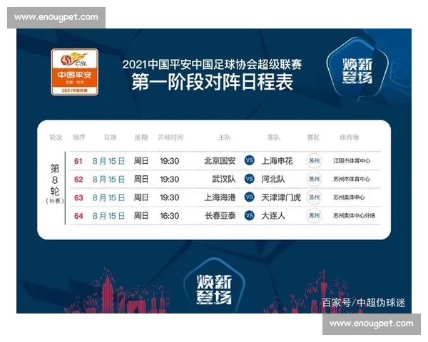 申花vs建业焦点对决联赛关键战检验阵容深度与争胜决心赛季走向